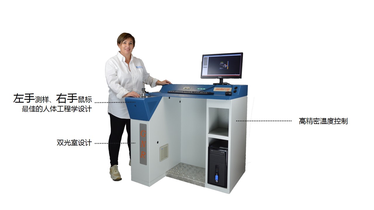 �M(j��n)�ڹ��V�x��˾Ԕ�Ⲽ����S1 SORTER�ֳֹ��V�x֪�R(sh��)